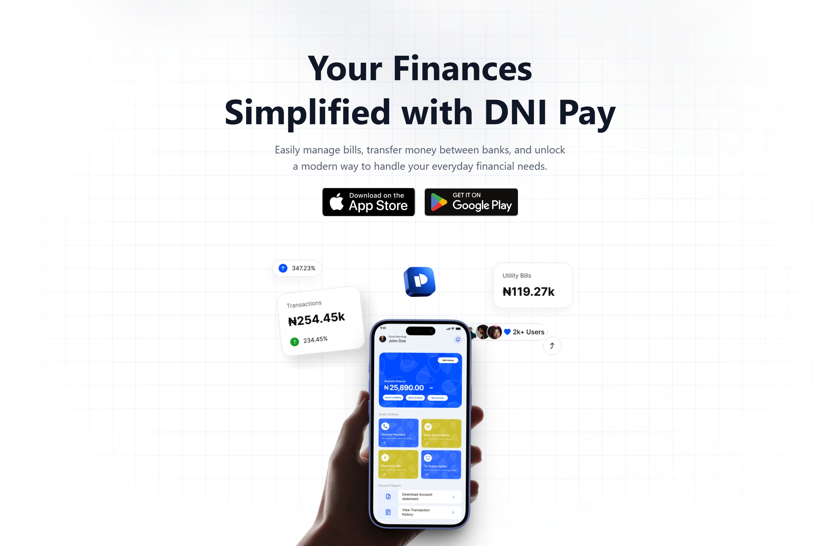 DNI Pay